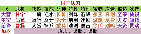 《率土之濱》現版本平民五隊搭配指南 《率土之濱》現版本平民五隊搭配指南