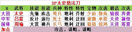 《率土之濱》現版本平民五隊搭配指南 《率土之濱》現版本平民五隊搭配指南