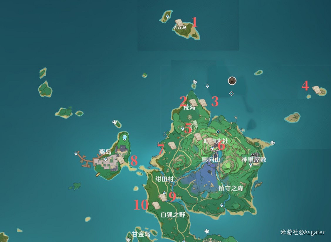 原神 (Genshin Impact) 鹮巷物語神秘書頁全收集攻略