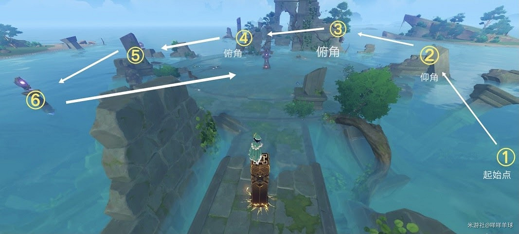 原神 (Genshin Impact) 呂羽氏遺事其五無明砦解謎攻略