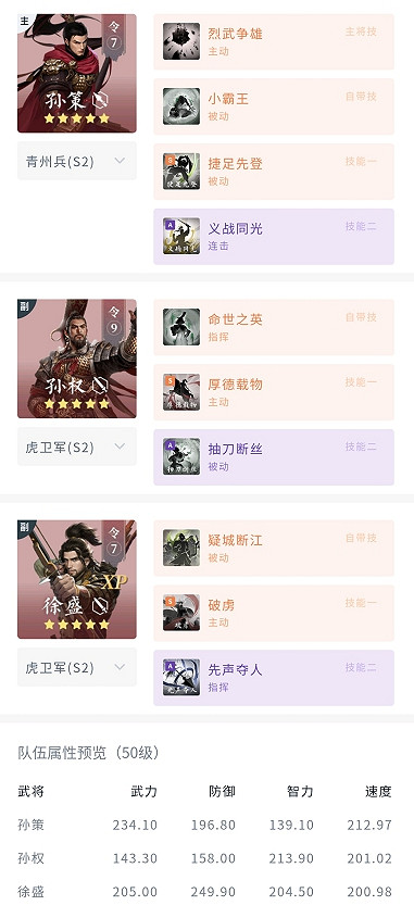《鴻圖之下》頂級保護型前排 最強「奶爸」徐盛來也 《鴻圖之下》頂級保護型前排 最強「奶爸」徐盛來也