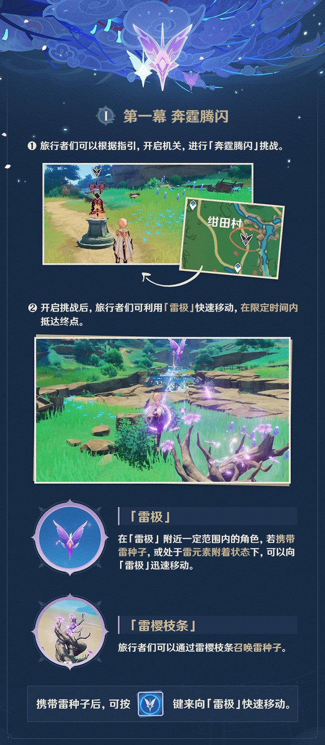 《原神》謁索雷痕玩法介紹