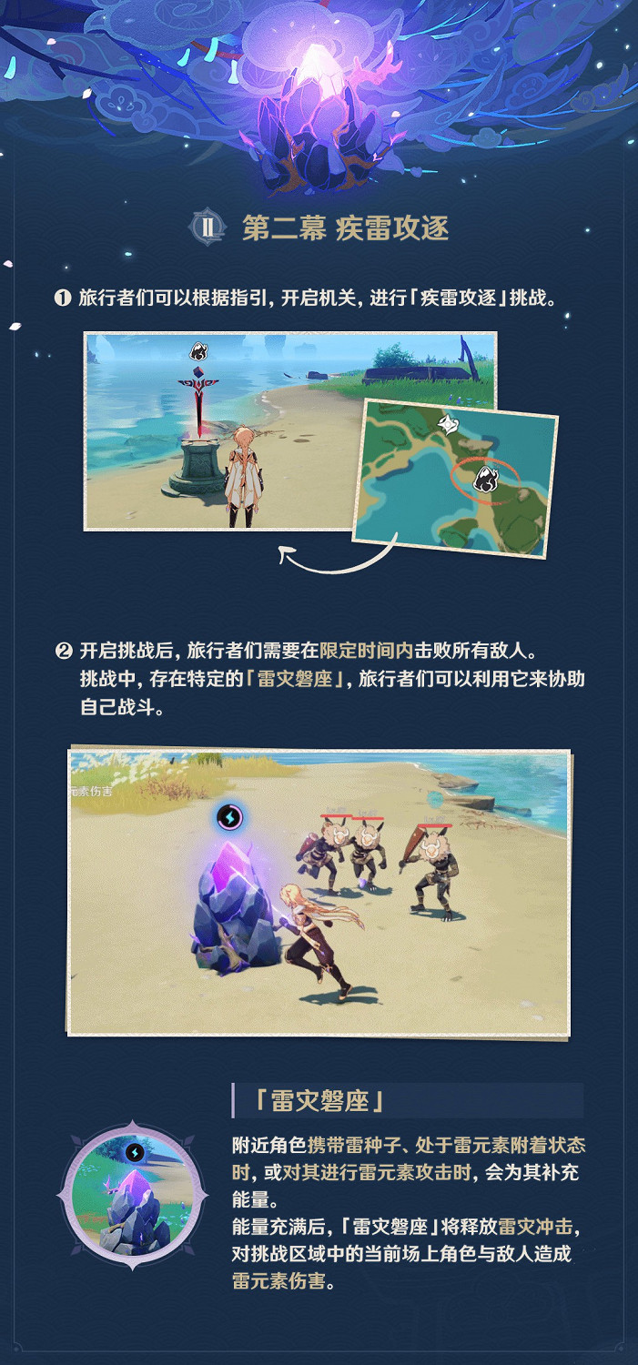 《原神》謁索雷痕玩法介紹