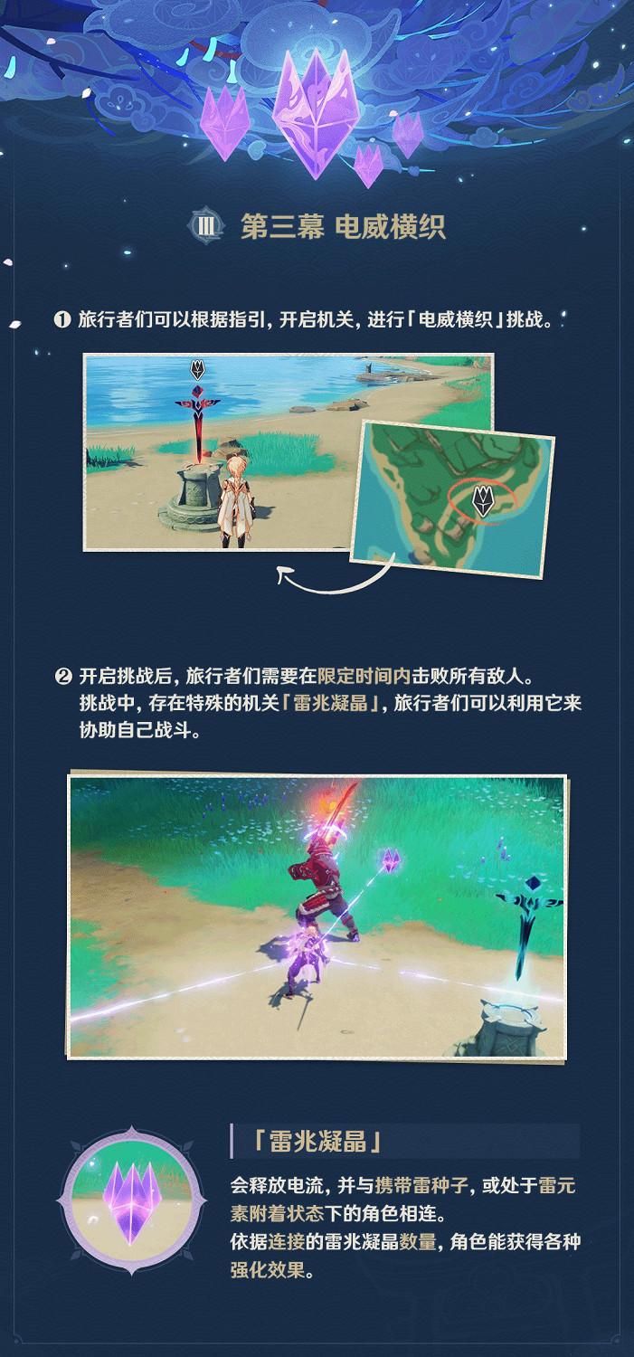 《原神》謁索雷痕玩法介紹