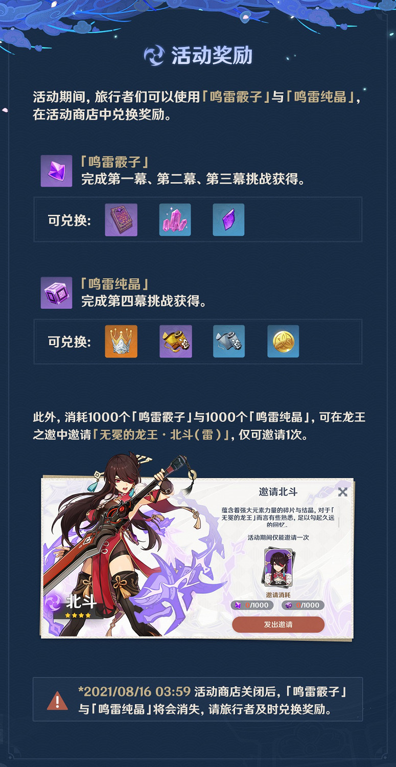 《原神》謁索雷痕玩法介紹