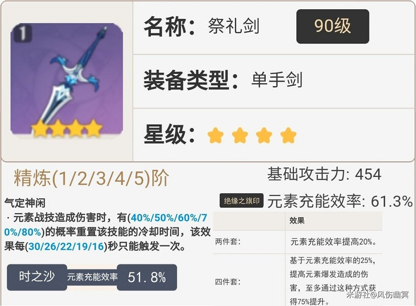 《原神》雷主武器、聖遺物及配隊推薦