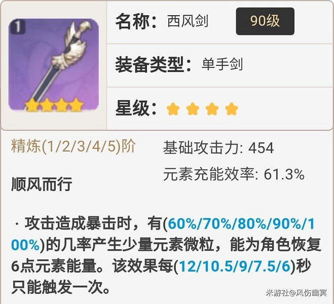 《原神》雷主武器、聖遺物及配隊推薦