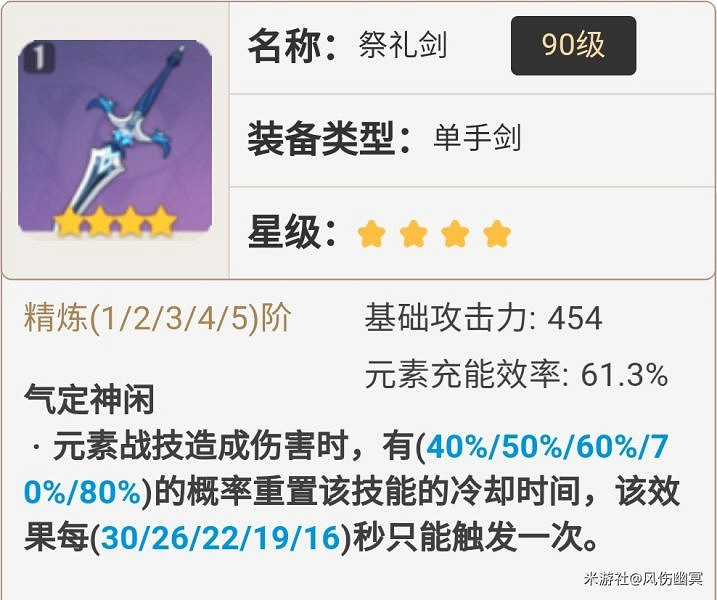 《原神》雷主武器、聖遺物及配隊推薦