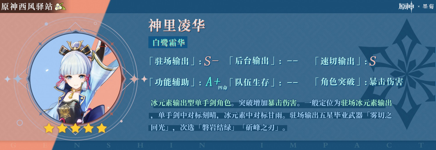 《原神》神裡UP池各角色強度評析 《原神》神裡UP池各角色強度評析