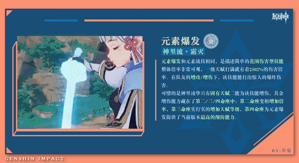 《原神》神裡UP池各角色強度評析 《原神》神裡UP池各角色強度評析