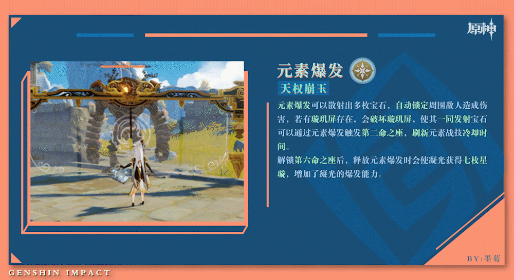 《原神》神裡UP池各角色強度評析 《原神》神裡UP池各角色強度評析