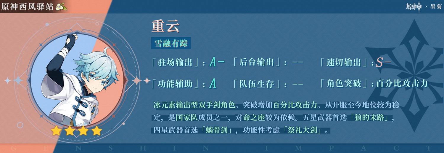 《原神》神裡UP池各角色強度評析 《原神》神裡UP池各角色強度評析