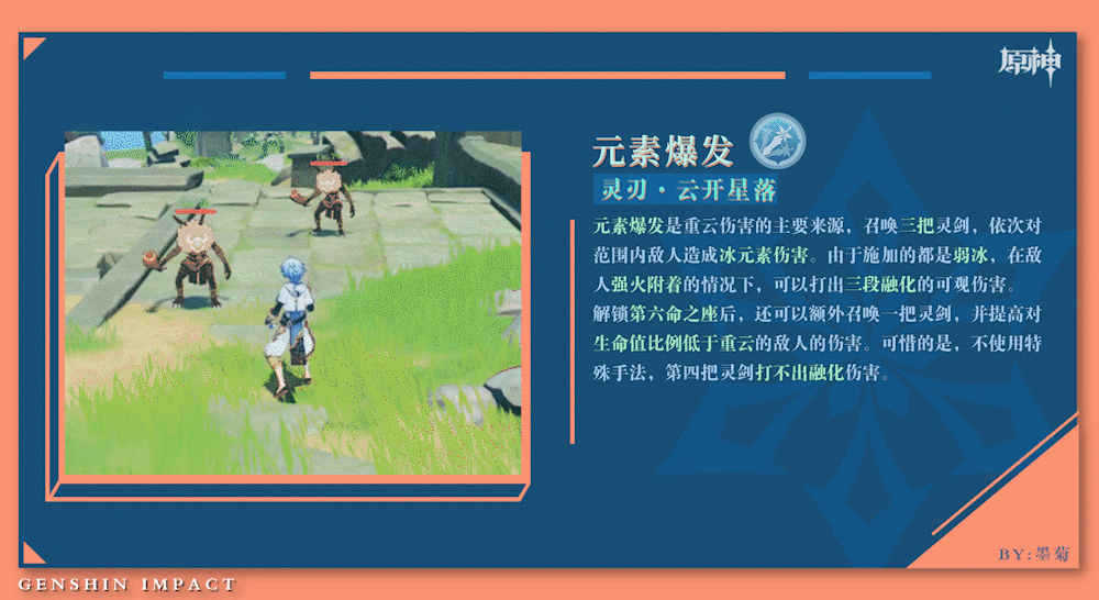 《原神》神裡UP池各角色強度評析 《原神》神裡UP池各角色強度評析