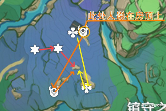 《原神》神櫻大祓全任務攻略