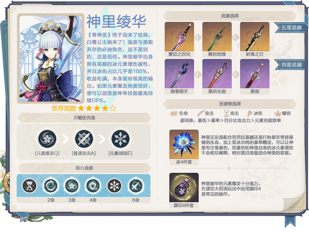 《原神》2.0神裡UP池抽取分析