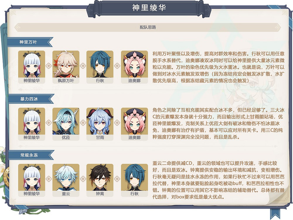 《原神》2.0神裡UP池抽取分析