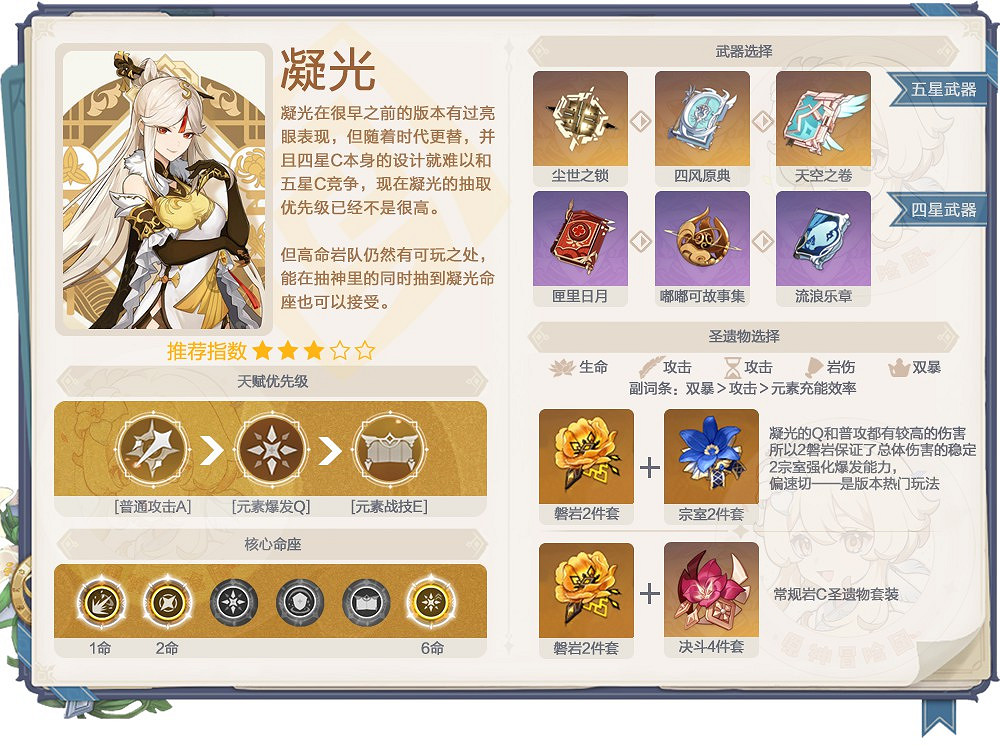 《原神》2.0神裡UP池抽取分析