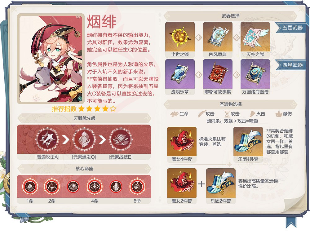 《原神》2.0神裡UP池抽取分析