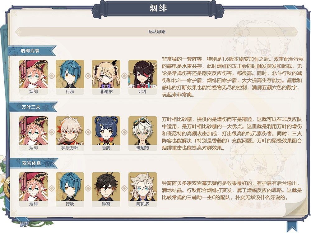 《原神》2.0神裡UP池抽取分析