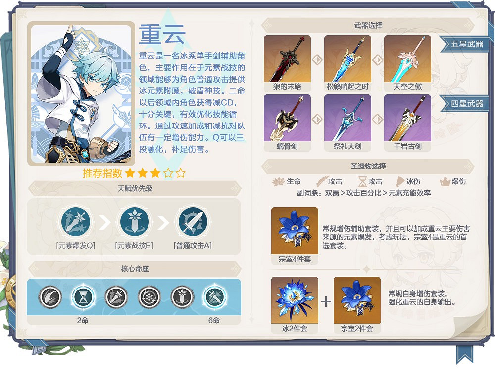 《原神》2.0神裡UP池抽取分析