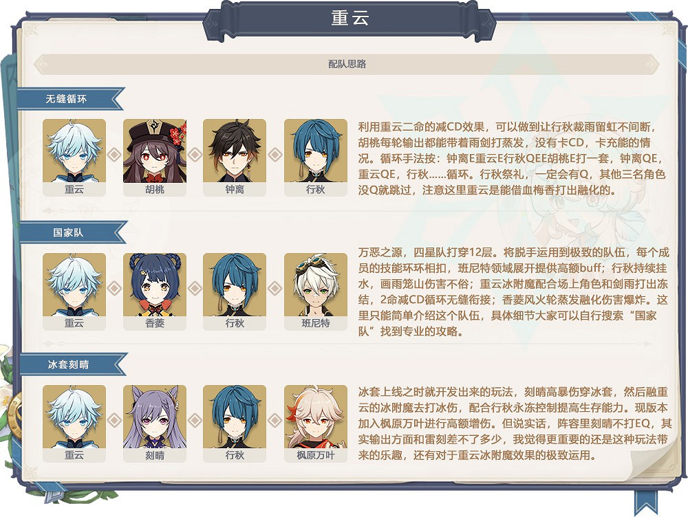 《原神》2.0神裡UP池抽取分析