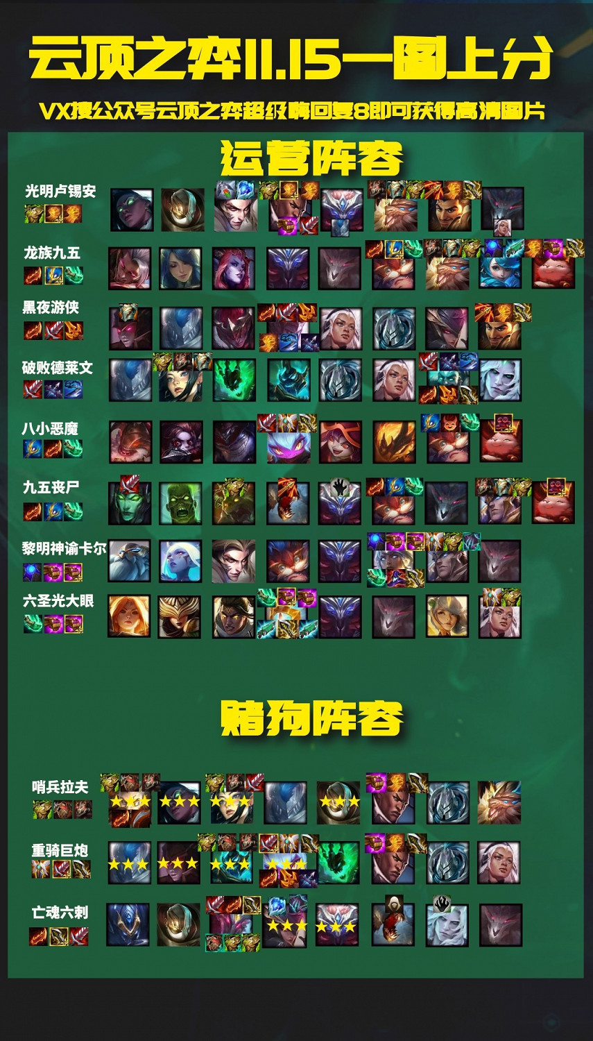 《聯盟戰棋》11.15版本強勢陣容推薦