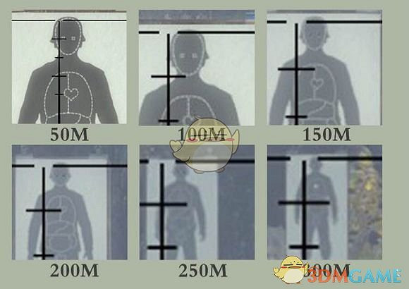 《狙擊精英4》目標距離判斷方法
