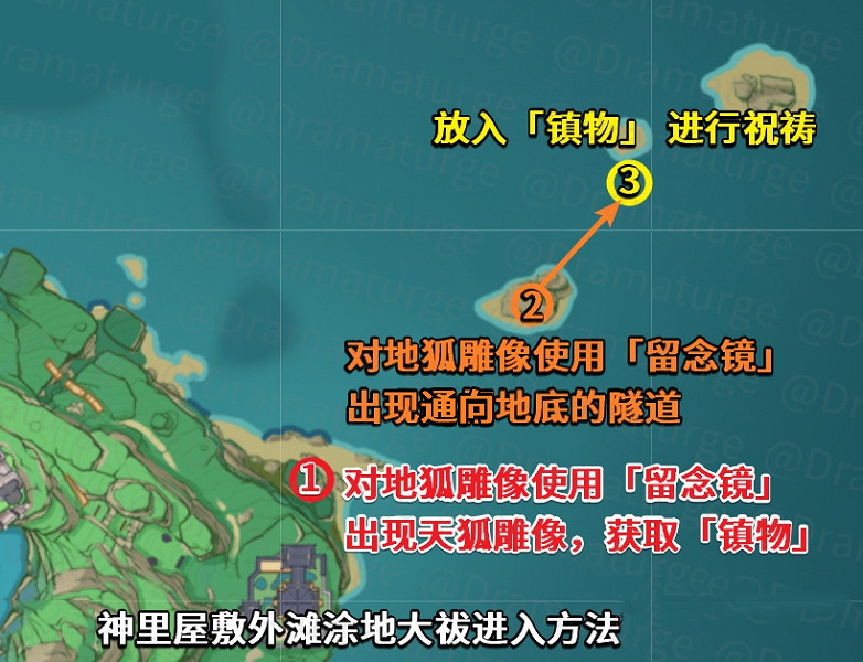 《原神》神櫻大祓神裡屋敷解密攻略