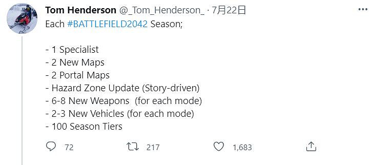 《戰地風雲2042》新爆料 免費賽季提供新專家與新地圖 《戰地風雲2042》新爆料 免費賽季提供新專家與新地圖