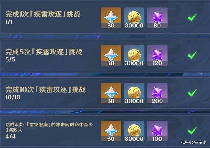 原神 (Genshin Impact) 謁索雷痕第二幕疾雷攻逐全面解析 原神 (Genshin Impact) 謁索雷痕第二幕疾雷攻逐全面解析