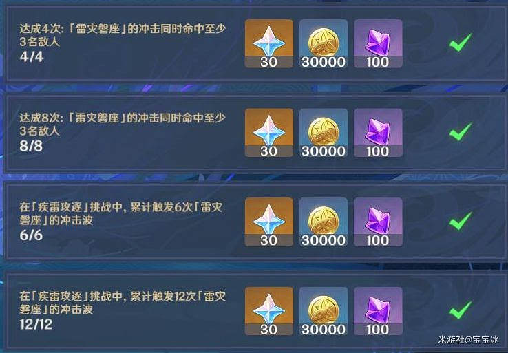 原神 (Genshin Impact) 謁索雷痕第二幕疾雷攻逐全面解析 原神 (Genshin Impact) 謁索雷痕第二幕疾雷攻逐全面解析