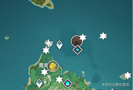 原神 (Genshin Impact) 恒常機關旁傳送錨點及秘境解鎖方法