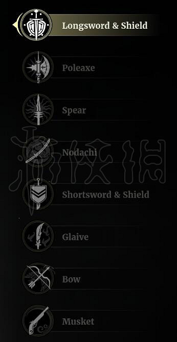 《戰意》職業簡介