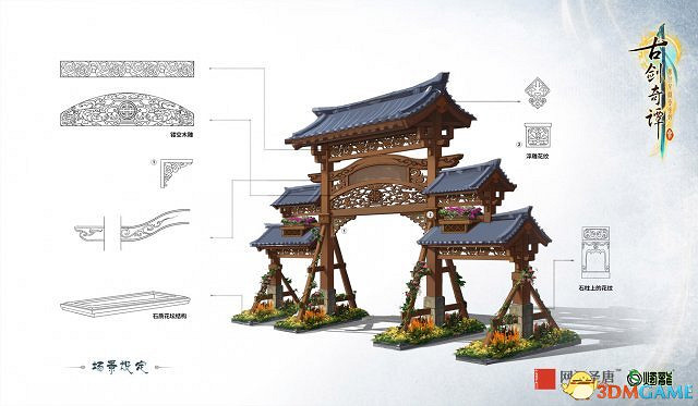 花下重門 《古劍奇譚三》重要城鎮場景鄢陵曝光 花下重門 《古劍奇譚三》重要城鎮場景鄢陵曝光