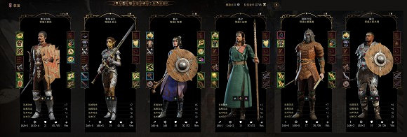 《柏德之門3》各職業裝備搭配推薦