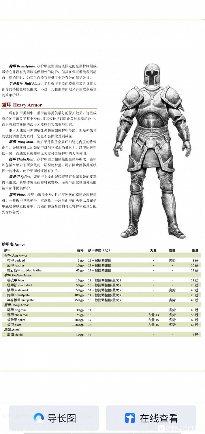《柏德之門3》各類裝備推薦及屬性一覽