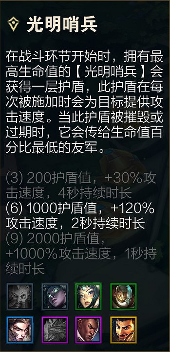 《聯盟戰棋》S5.5光明哨兵盧錫安玩法教學