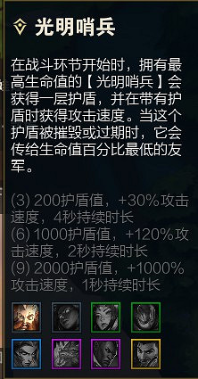 《聯盟戰棋》S5.5賽季新增羈絆解析 《聯盟戰棋》S5.5賽季新增羈絆解析