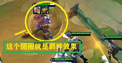 《聯盟戰棋》S5.5賽季新增羈絆解析 《聯盟戰棋》S5.5賽季新增羈絆解析