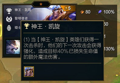 《聯盟戰棋》S5.5賽季新增羈絆解析 《聯盟戰棋》S5.5賽季新增羈絆解析