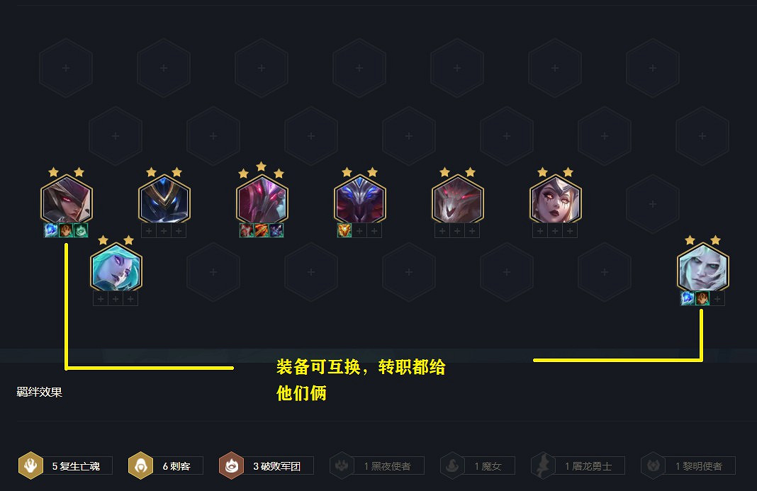《聯盟戰棋》S5賽季末期強勢陣容排行 《聯盟戰棋》S5賽季末期強勢陣容排行