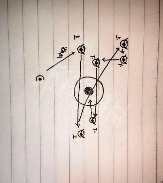 《原神》遠呂羽氏遺事其二攻略解謎要點 《原神》遠呂羽氏遺事其二攻略解謎要點