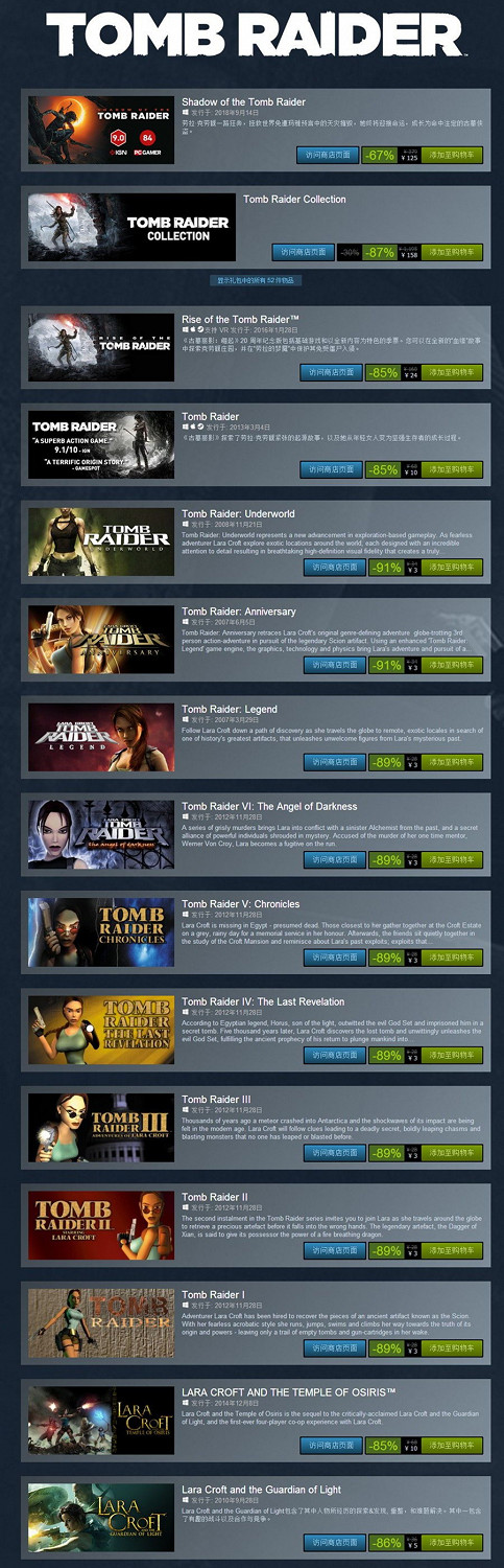 《古墓奇兵》系列Steam促銷活動開啟 最低只要3元! 《古墓奇兵》系列Steam促銷活動開啟 最低只要3元!