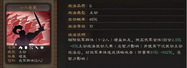 《三國志戰略版》舌戰群儒戰法分析 《三國志戰略版》舌戰群儒戰法分析