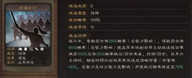 《三國志戰略版》SP諸葛亮控制陣容解析 《三國志戰略版》SP諸葛亮控制陣容解析