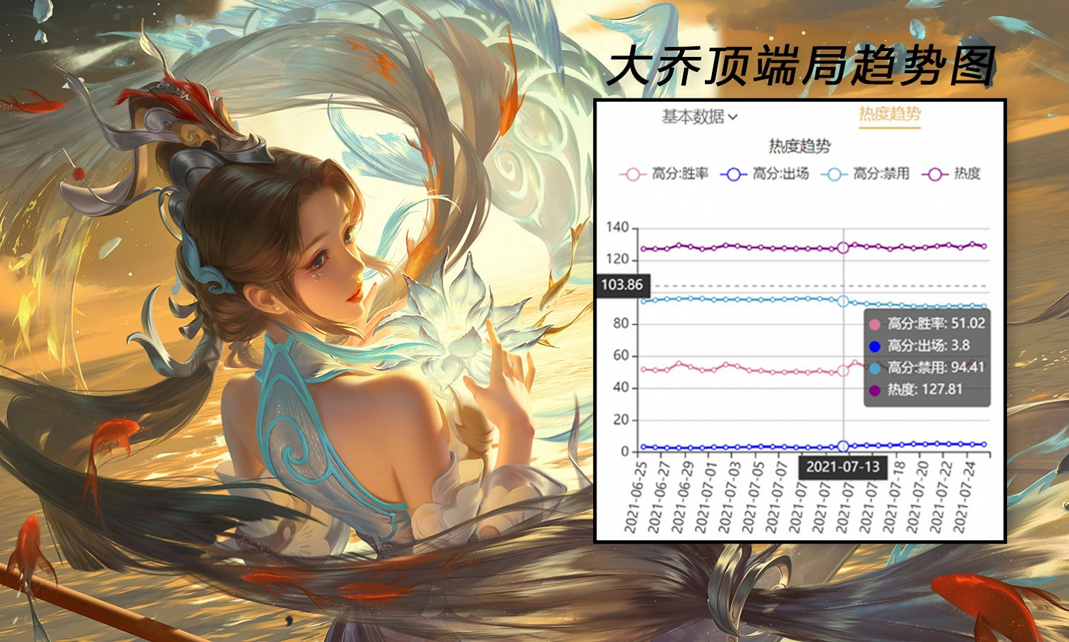 《王者榮耀》S24遊走位梯度排行 劉禪成強勢輔助 《王者榮耀》S24遊走位梯度排行 劉禪成強勢輔助