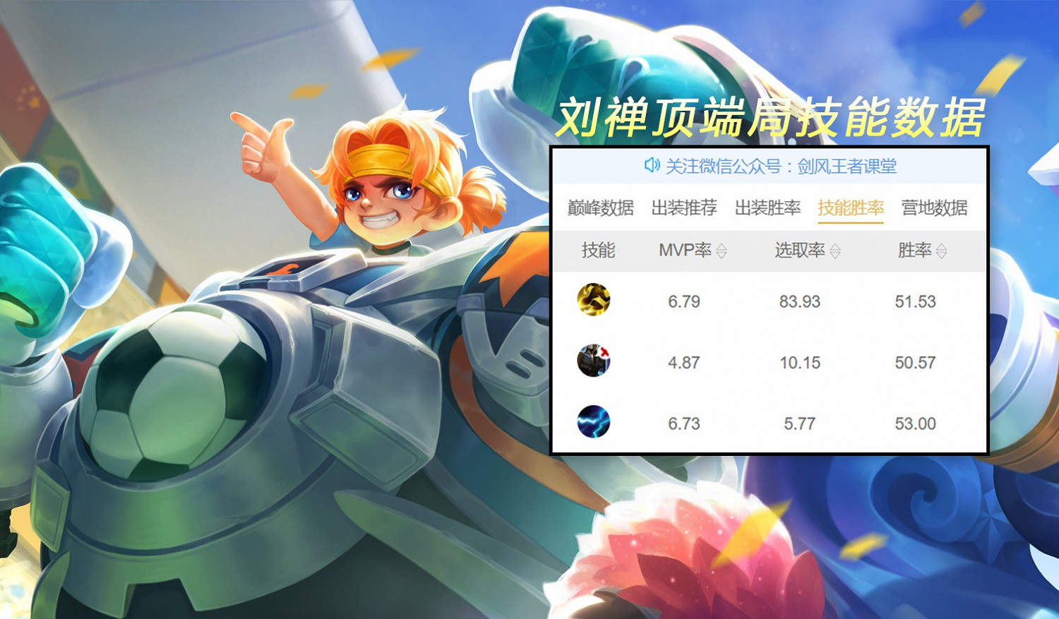 《王者榮耀》S24遊走位梯度排行 劉禪成強勢輔助 《王者榮耀》S24遊走位梯度排行 劉禪成強勢輔助
