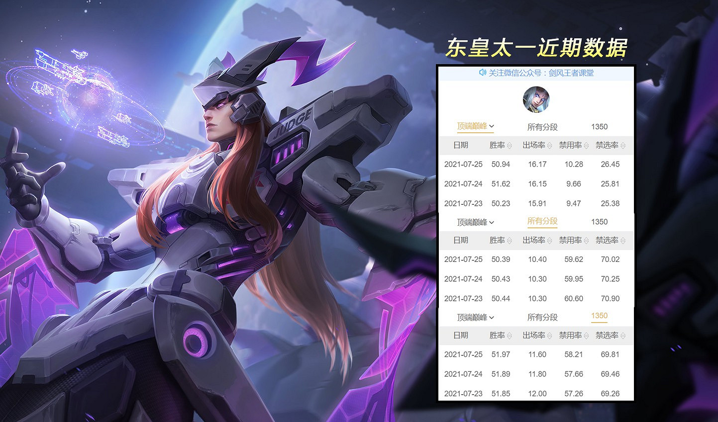 《王者榮耀》S24遊走位梯度排行 劉禪成強勢輔助 《王者榮耀》S24遊走位梯度排行 劉禪成強勢輔助