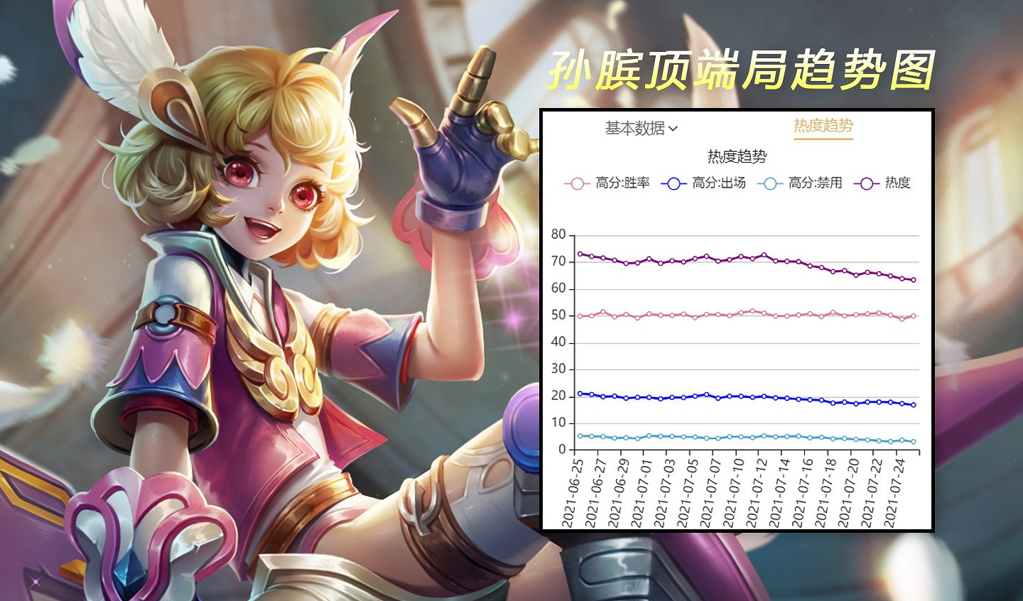 《王者榮耀》S24遊走位梯度排行 劉禪成強勢輔助 《王者榮耀》S24遊走位梯度排行 劉禪成強勢輔助