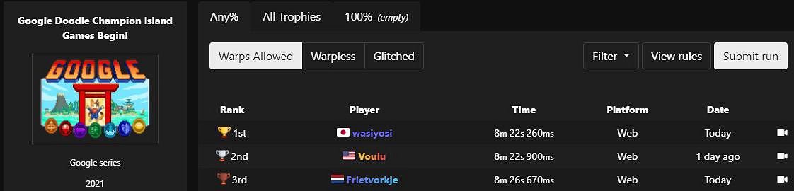 速通玩家奧運會:谷歌《Doodle冠軍島運動會》速通比賽 速通玩家奧運會:谷歌《Doodle冠軍島運動會》速通比賽